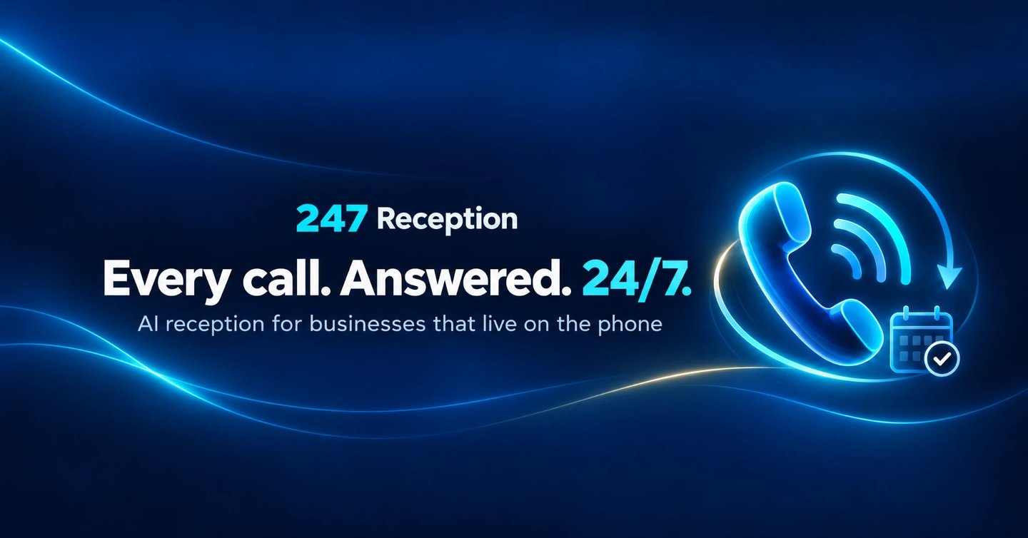 247 Reception: every call answered, day or night.