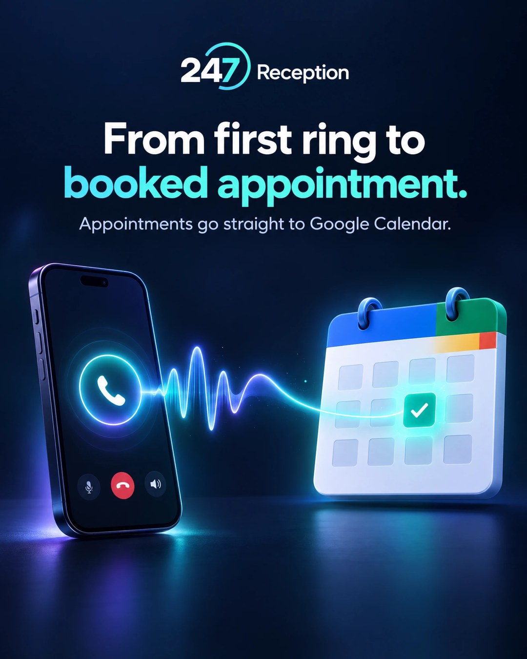 A call turning into a calendar appointment, beside the line: from first ring to booked appointment.
